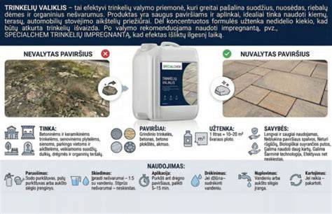 Nanotekas.lt betono valiklis ir impregnantas