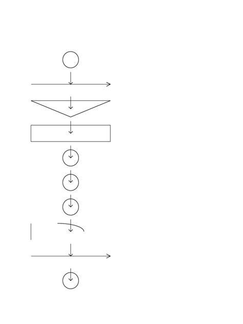 Nuoseklus glaistymo proceso žingsnių diagrama