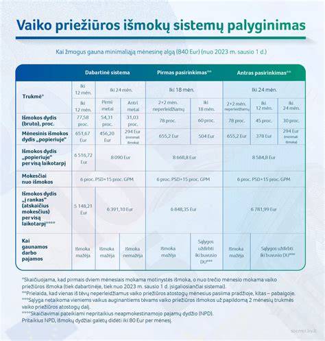 Infografika: kietėjimo priežiūros metodų palyginimas