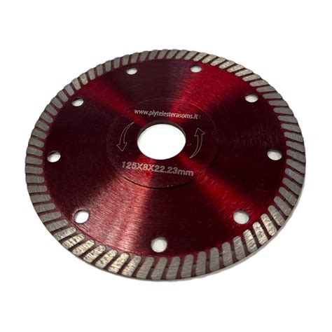 Pjovimo disko pasirinkimo schema pagal medžiagos tipą