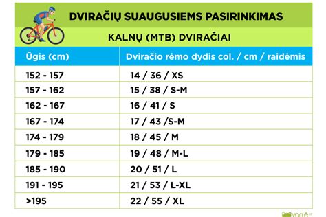 Aliumininio dviračio rėmo dydžių lentelė