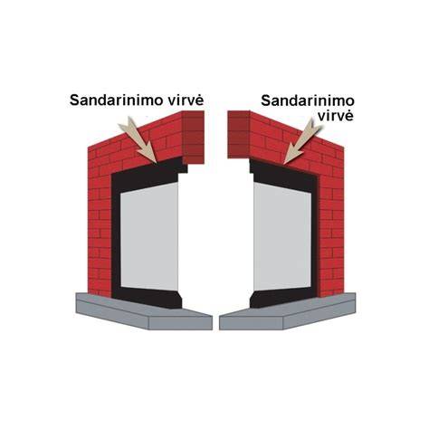 karščiui atsparūs klijai - infografika apie sudedamąsias dalis, atsparumą ir taikymo sritis