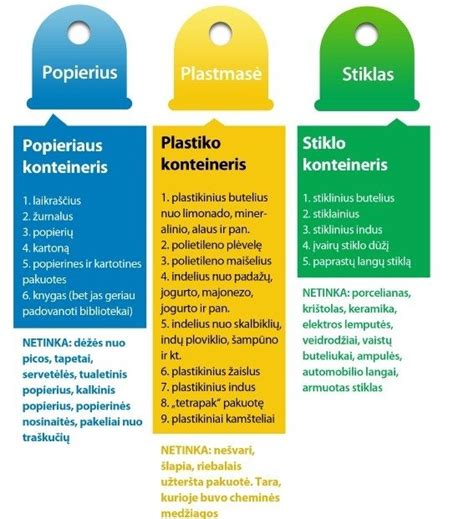 Putplasčio atliekų rūšiavimas