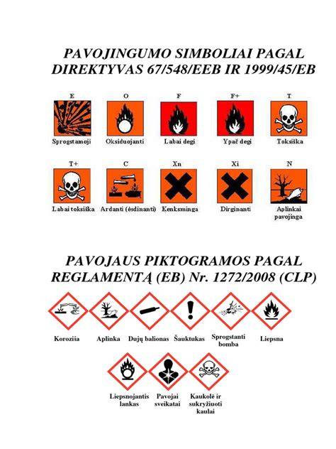 Infografika: Purškiamų klijų naudojimo įspėjimai ir pavojingumo simboliai