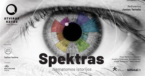 Diagrama: kainodaros spektras lubų apvadams