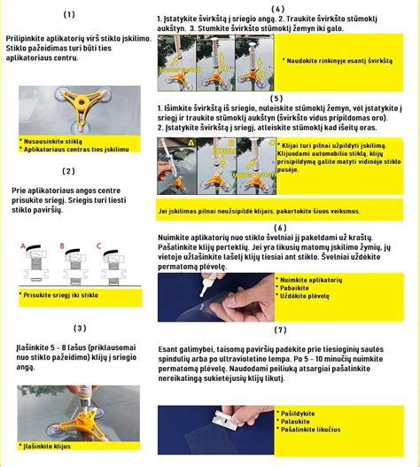 Betono įtrūkimų šalinimo schema