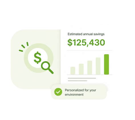 Diagram of annual savings from safe equipment usage