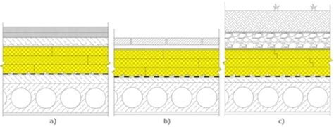 Ekstrudinio polistireninio putplasčio (XPS) plokščių struktūra