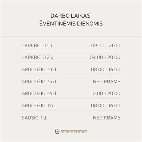 Schematiška darbo laiko ir džiūvimo eiga: nuo užtepimo iki pilno sukimšimo (temperatūros įtaka).