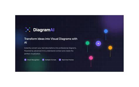 Medienos supirkimo procesas flow diagramai