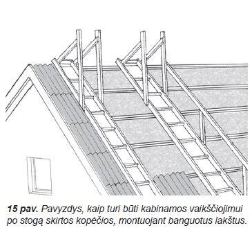 Infografika: Cembrit EuroFala lakštų tipai ir montavimo schema