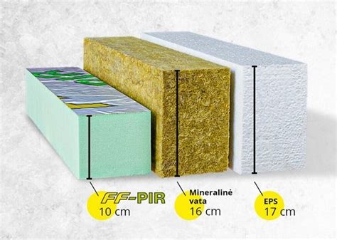 Aliuminio svorio palyginimas su plienu