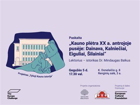 Kauno rajonų zonavimas: centras, Žaliakalnis, Šilainiai, Kalniečiai