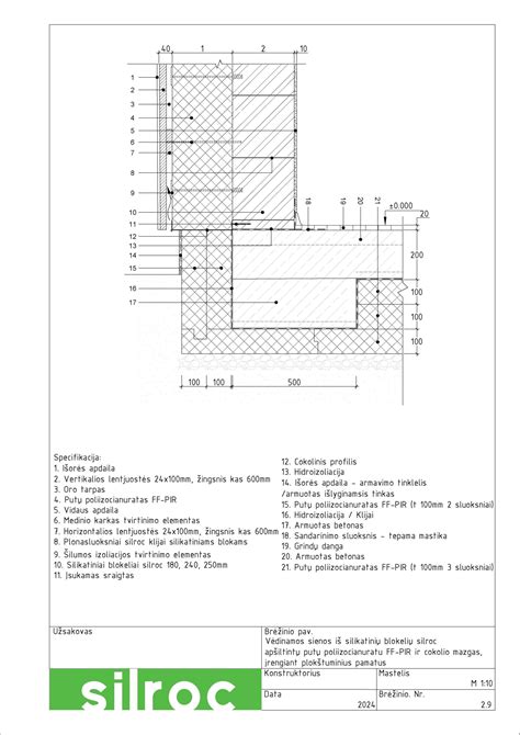Skirtingų Bauroc blokelių tipų palyginimo schema