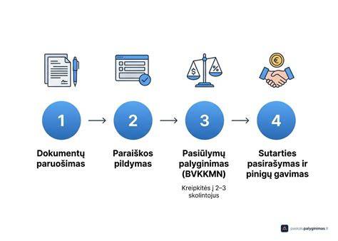 Infografika: Procesas nuo projekto iki surinkimo aikštelėje