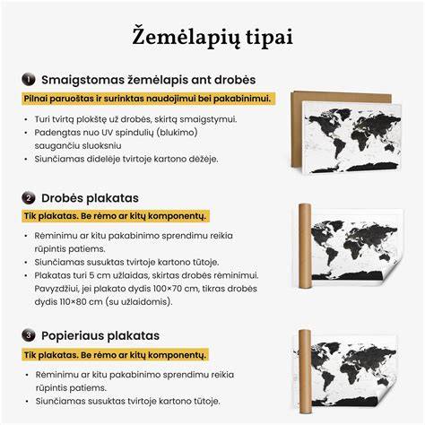 Žemėlapis: patalpų tipai ir rekomenduojamos slidumo klasės