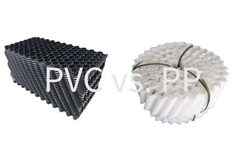 Medžiagų charakteristikų palyginimas PVC, ABS, PC