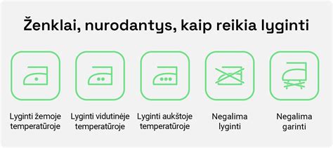 Schema su skirtingų audinių lyginimo temperatūromis
