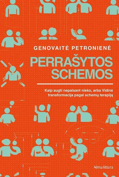 Kondensato prevencijos schemos