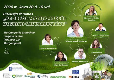 Infografika: Atliekų tvarkymo procesas Marijampolėje