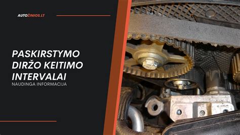 Diržo keitimo proceso iliustracija su įtempikliu ir variklio žymėmis