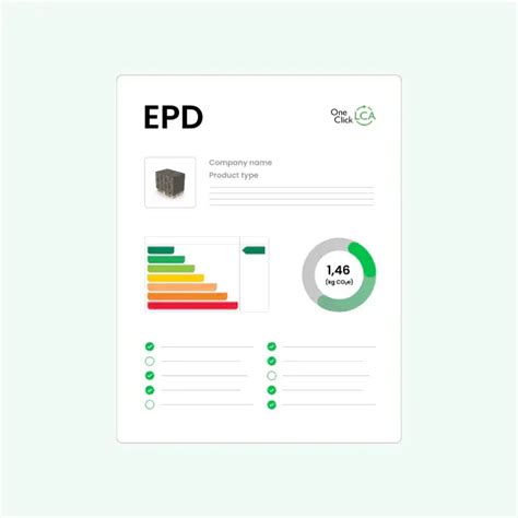 EPD produktų palyginimas statybinėje praktikoje