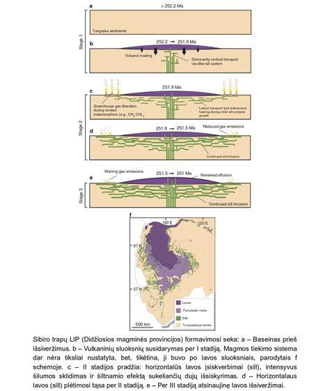 Margio telkinio geologinė schema: fliuvioglacialinės nuogulos ir moreniniai kalvagūbriai