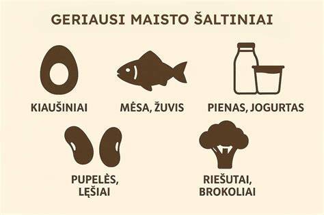 Infografika: Emulsikliai ir stabilizatoriai maisto pramonėje