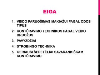 Infografika: stogo technikos etapų eiga