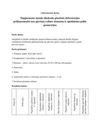 Kartografinė schema: klijų sluoksnio storio priklausomybė nuo plytelių dydžio