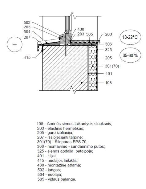 Aliuminio lango užraktų ir vyrio detalė