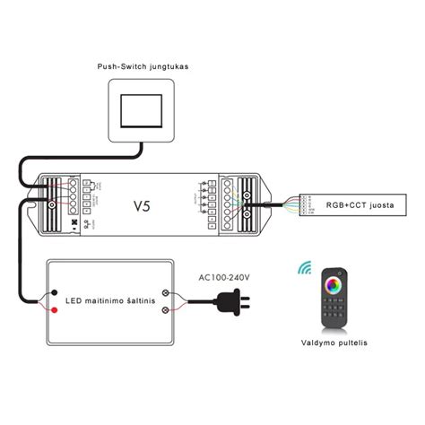 LED juostų montavimo lubose schema