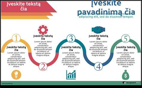 Infografika: kampų klojimo eiga