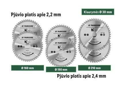 Polikarbonato pjovimo technikos pavyzdys diskinio pjūklo pagalba