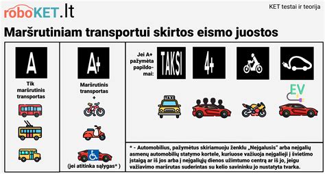 infografika: Baldine apdailos juosta - tipai ir taikymas