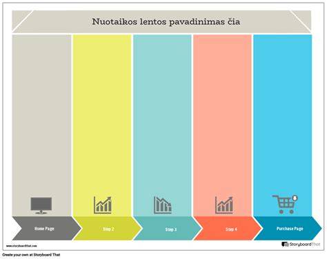 Korkinės lentos dizaino pavyzdžiai