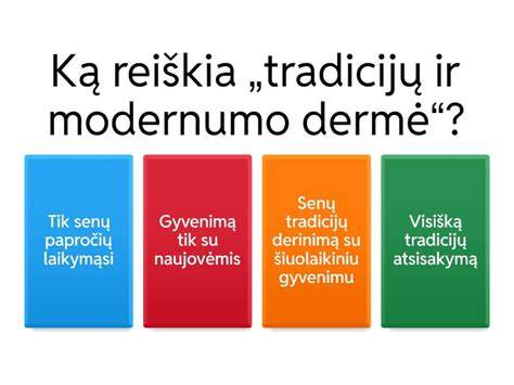 Infografika apie belè tradicijų kilmę ir plėtojimą