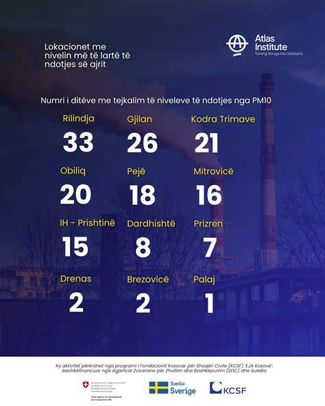 Infografika: glaistymo volelio naudojimo žingsniai