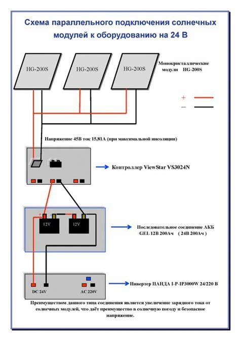 Geometrinė schema: žiedo skersmens pasirinkimas