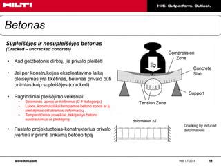 Betono kietėjimui įtakojantys veiksniai