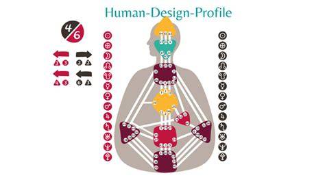 https://example.com/ruukki-design-profile.jpg