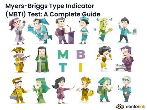 MBTI ir Spiralinės dinamikos įrankių vizualizacija
