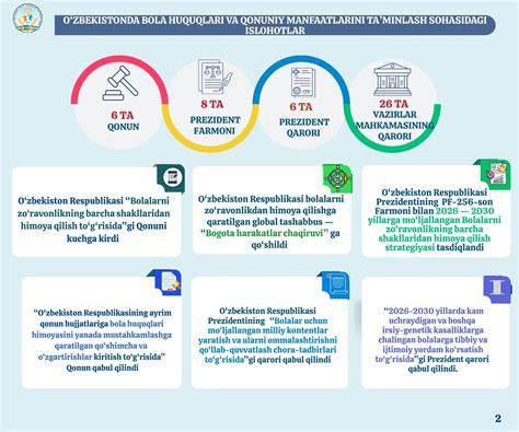 Infografika: kada reikalingas SLD stogo keitimui