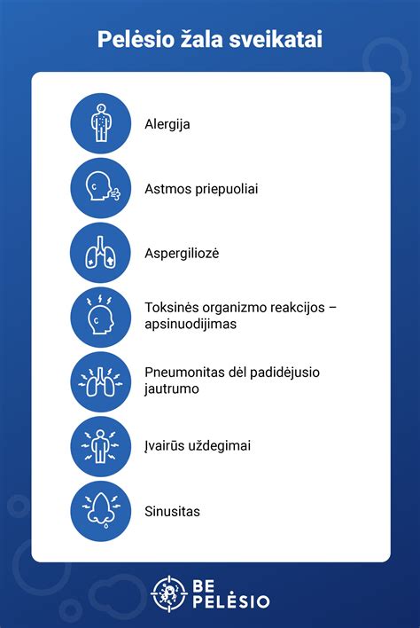 Infografika: asbesto žala sveikatai