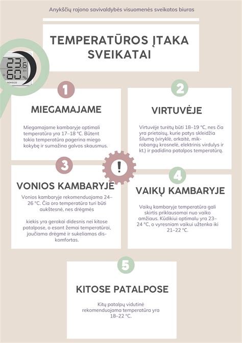 Drėgmės ir temperatūros įtaka klijų savybėms infografika