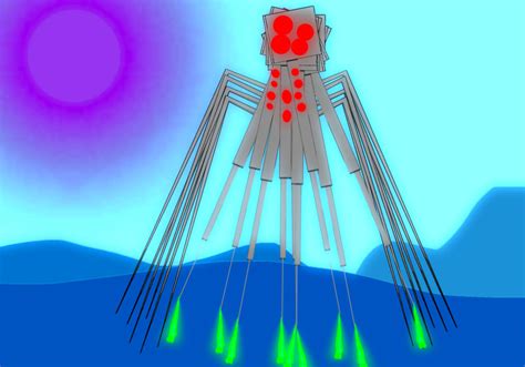 Skerspjūvio ploto schema