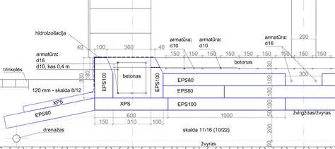 schema: plokštuminio pamato armavimo schema