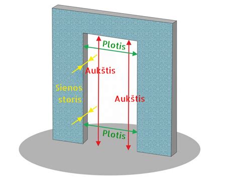 Laminato plokščių matmenys: ilgis, plotis, storis