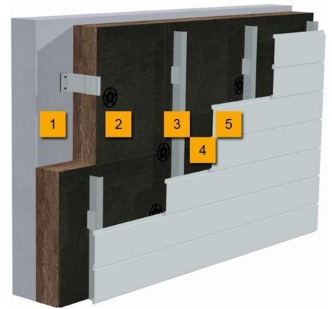 vėdinamo fasado schema