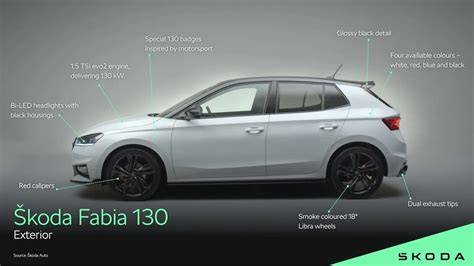 Infografika: Skoda Fabia I salonas - pagrindiniai apdailos elementai ir jų vietos